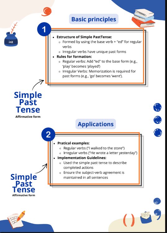 Simple Past Tense